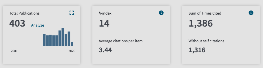 Data Data